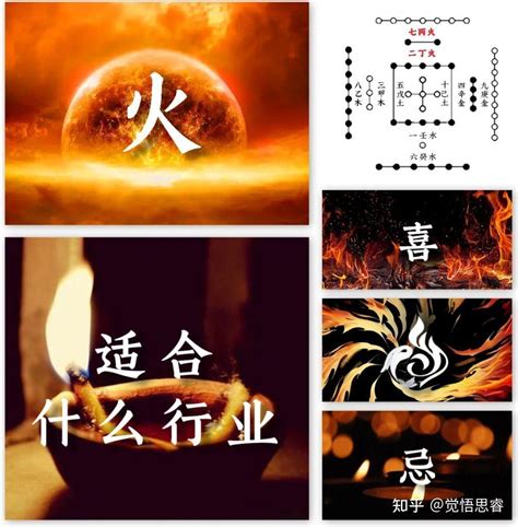 火行人 工作|五行属火适合什么行业？选择对的行业等于成功一半！。